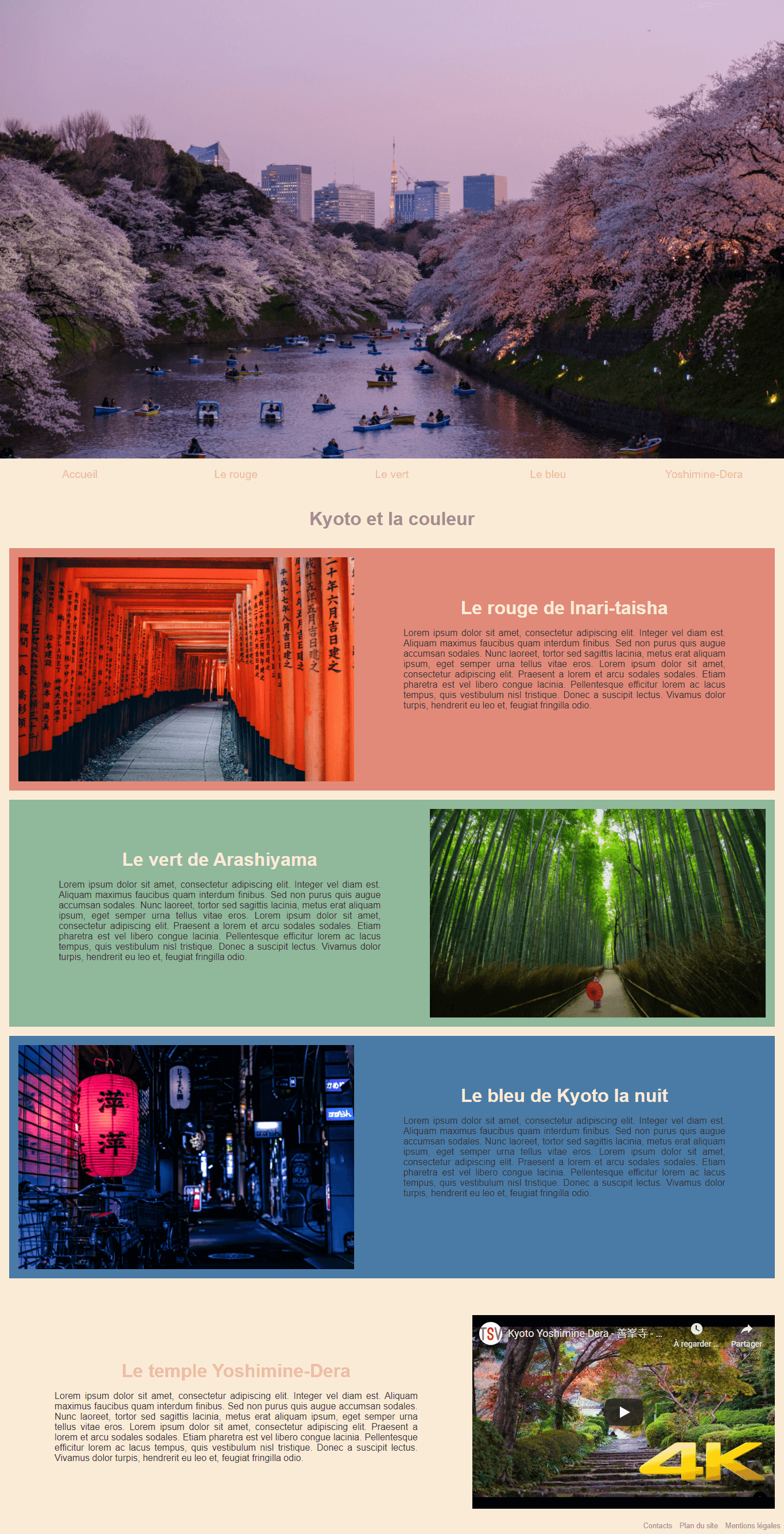 Site Kyoto (septembre 2020)